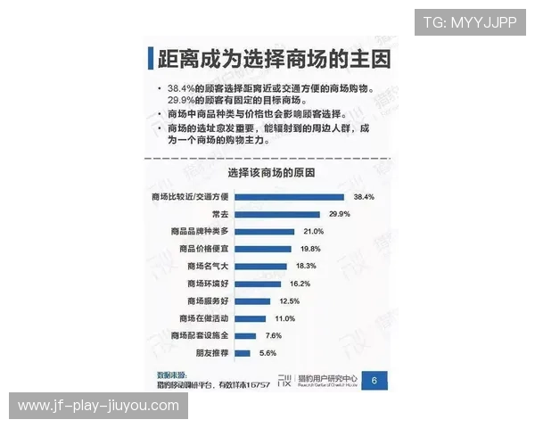 新闻中心全程追踪客户满意度调研报告持续优化用户体验,请简述客户满意度调查的主要活动及工作流程 新闻中心全程追踪客户满意度调研报告持续优化用户体验,请简述客户满意度调查的主要活动及工作流程